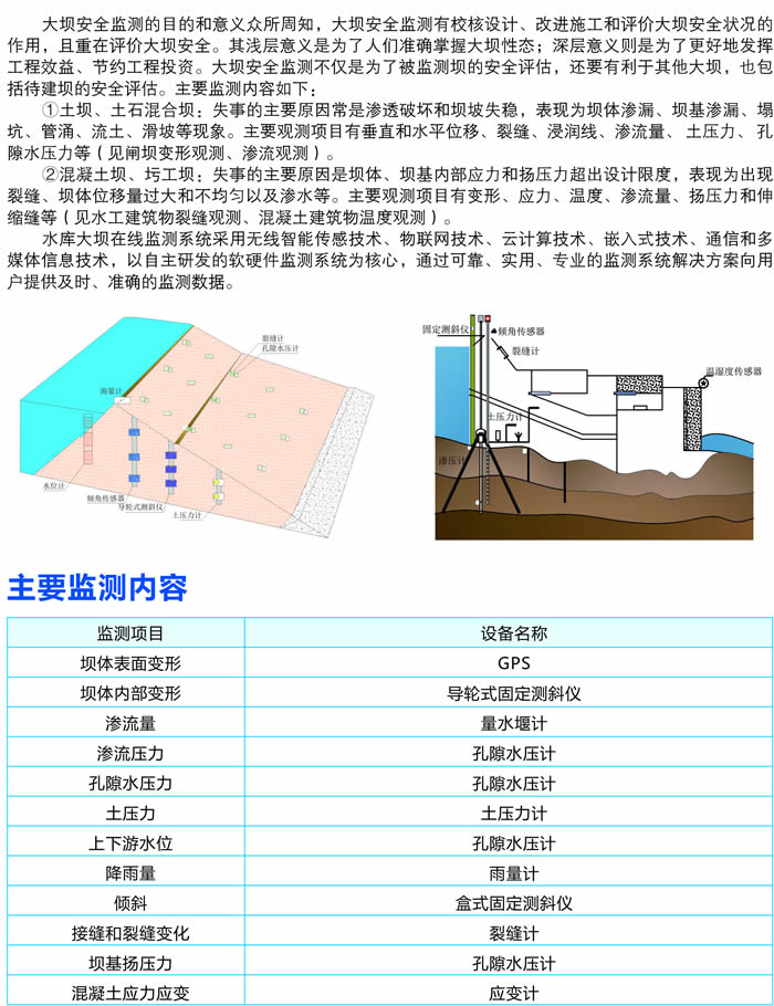 水库大坝在线监测系统