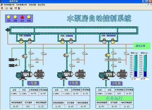 1560851846114214.jpg 泵房无人值守系统.jpg