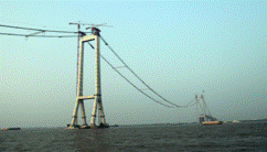 桥梁结构安全健康监测系统