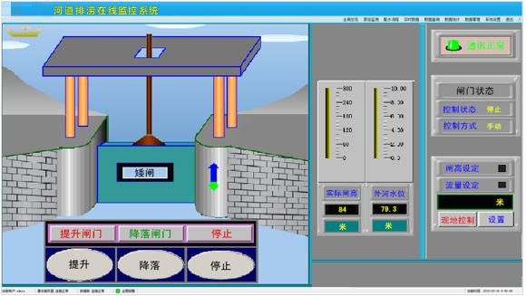 解析水电站闸门信息化控制系统的远程操作 闸门信息化控制系统