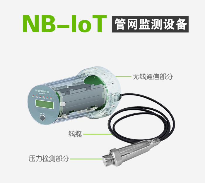 消防管网远程控制 消防管网远程控制